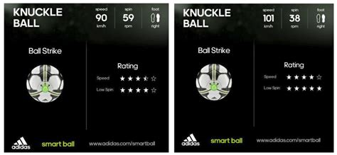 micoach smart ball app download